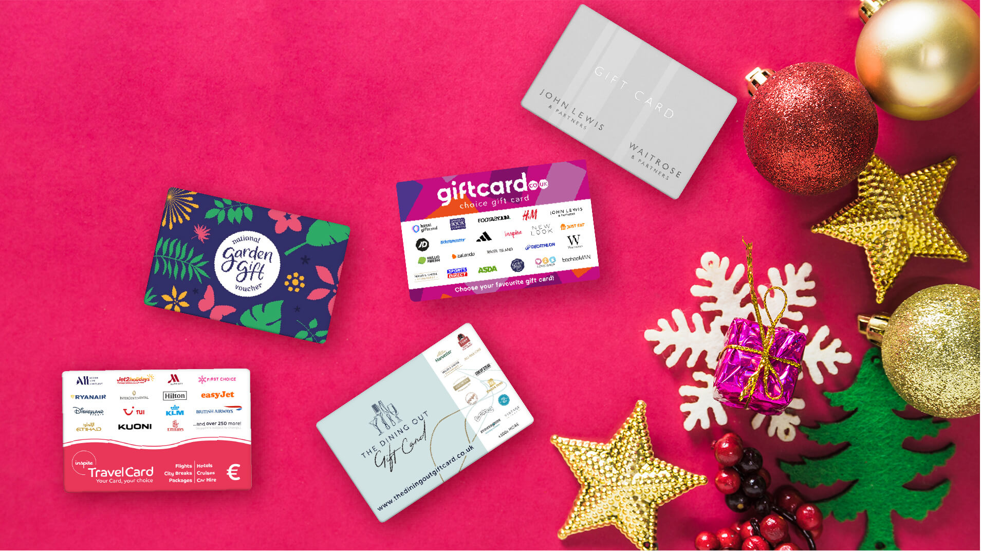 The Christmas Blog 